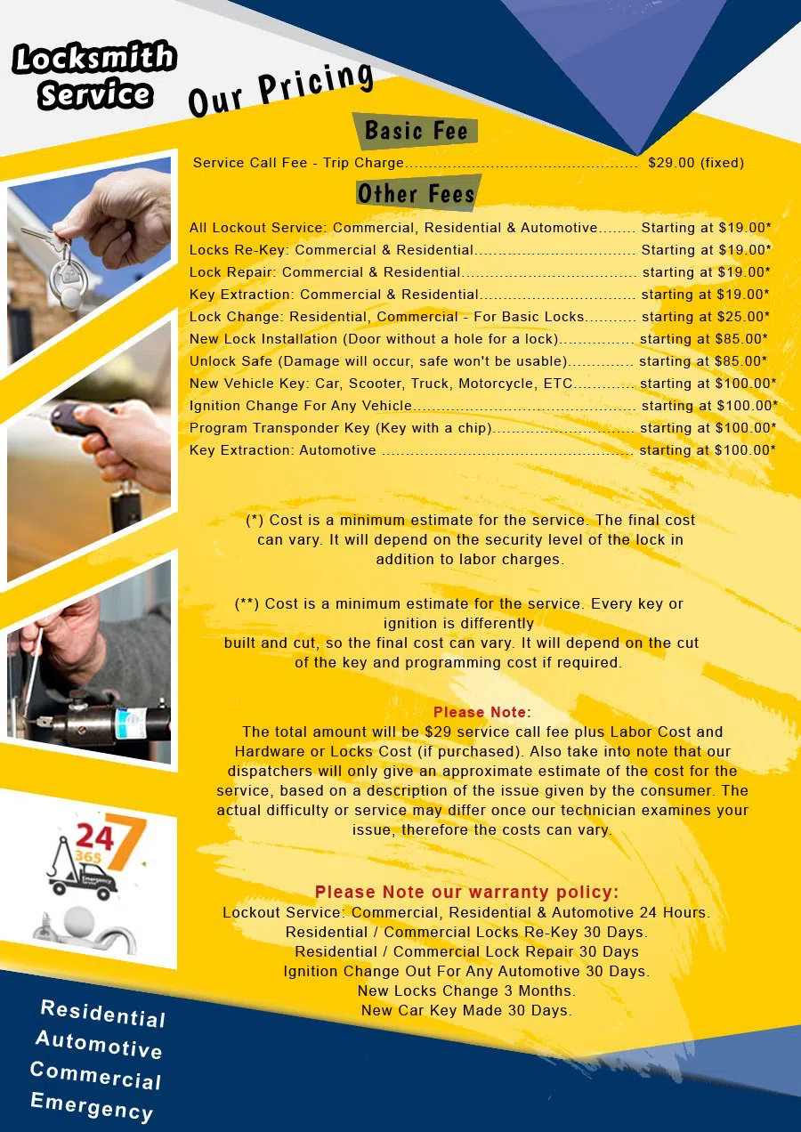 Norfolk Lock And Locksmith, Norfolk, MA 508-217-3331